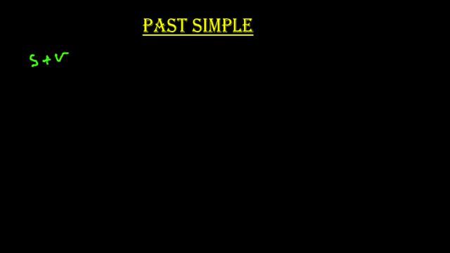 English Grammar (Part-2); Past Continuous & Past Simple Tense смотреть онлайн