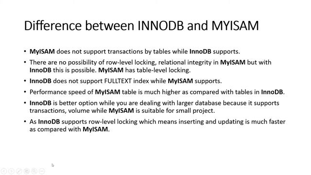 21 - Difference between MyISAM VS INNODB (PHP , MySql Interview Question) смотреть онлайн