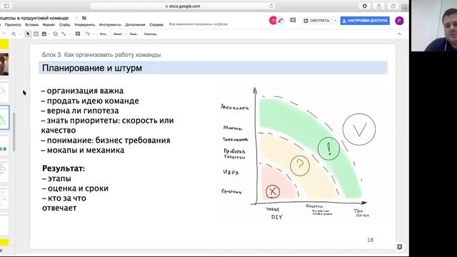 02 Процессы в продуктовой команде смотреть онлайн