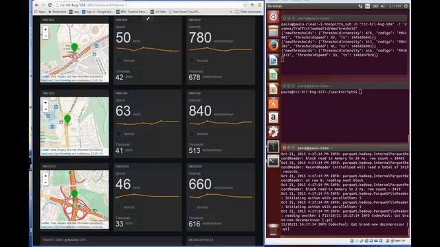 Spark Submit COSMOS FP7 Project смотреть онлайн