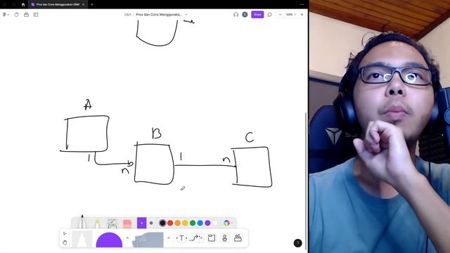 Pros dan Cons Menggunakan ORM смотреть онлайн