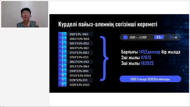 Презентация Sincere Systems Group на казахском языке??, Фарида Юсимбаева, 08.07 смотреть онлайн
