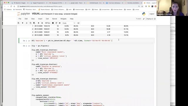 Визуализация на python - Вероника Голубева // PASV смотреть онлайн