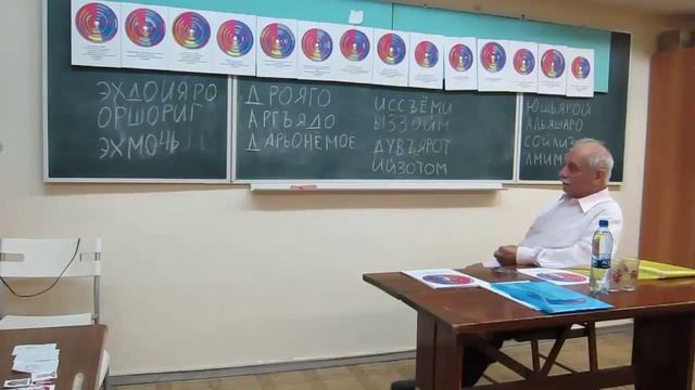 #Мандала, мандалотерапия. Продолжение сеанса набора энергии через мандалу. Попробуйте! смотреть онлайн