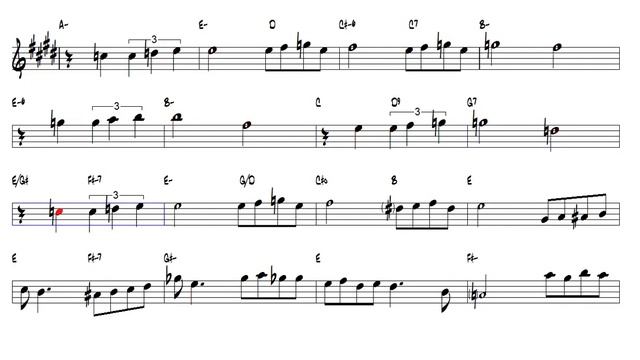 Carlos Gardel Por Una Cabeza tango Alto Sax смотреть онлайн