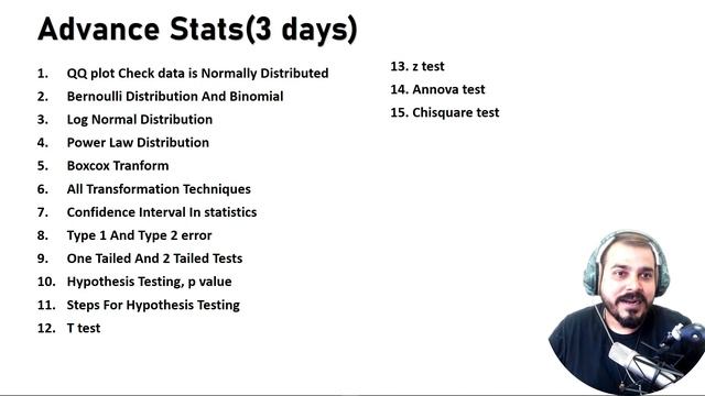 Quick CheatSheet To Prepare For Statistics For Data Analyst And Data Scientist смотреть онлайн