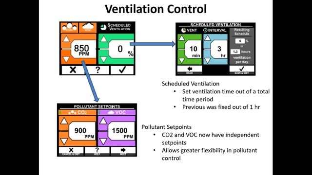 CERV2 Product Demo and New Features смотреть онлайн