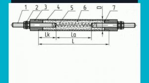 Тема урока: исполнение рисунка электросхемы утюга.