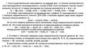 Венгерский язык.Урок 4.Ссылки на уроки - ниже в описании.