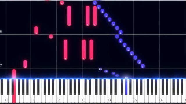 VIRUS | Beethoven PIANO TUTORIAL (Sheet in the description) смотреть онлайн