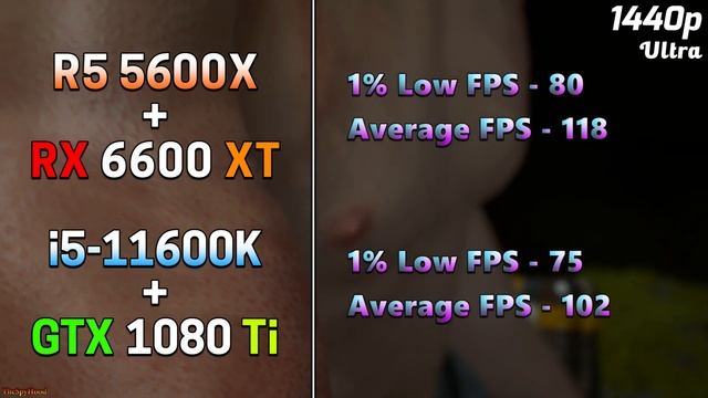 Ryzen 5 5600X + RX 6600 XT vs Core i5 11600K + GTX 1080 Ti | PC Gaming Tested смотреть онлайн