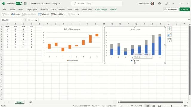 A simple Excel chart that displays a min/max data range for data points смотреть онлайн