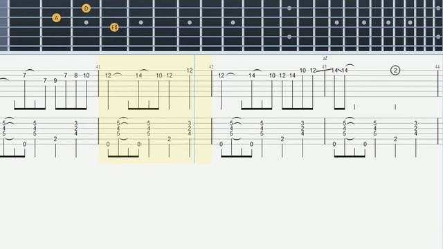 Take Five (Paul Desmond) - Guitar Tab & Lesson (Tabulature) смотреть онлайн