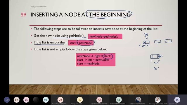Data Structures: Doubly Linked List Operations: Insertion of new node at beginning of the link list смотреть онлайн