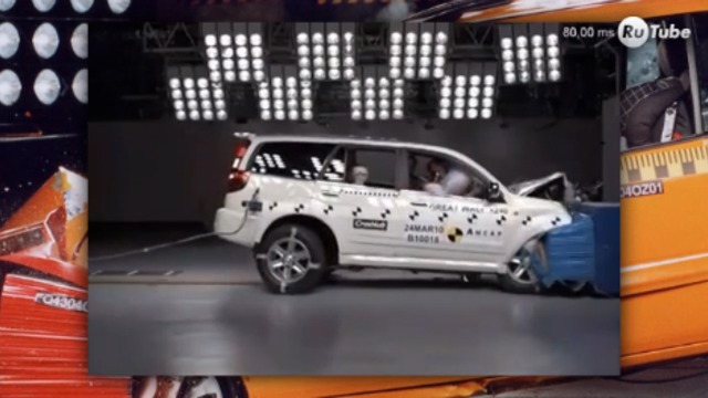 Подборка краш-тестов смотреть онлайн