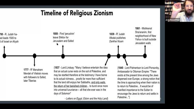 CCE: Rav Kook and the Shivat Tzion Movement смотреть онлайн