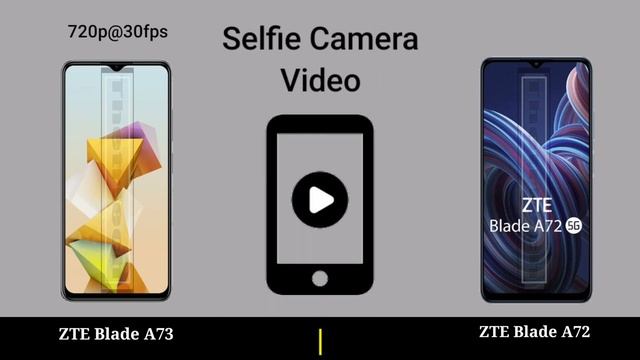 ZTE Blade A73 vs ZTE ZTE Blade A72 || ZTE Blade A72 vs ZTE Blade A73 - Full Mobile Comparison Video смотреть онлайн