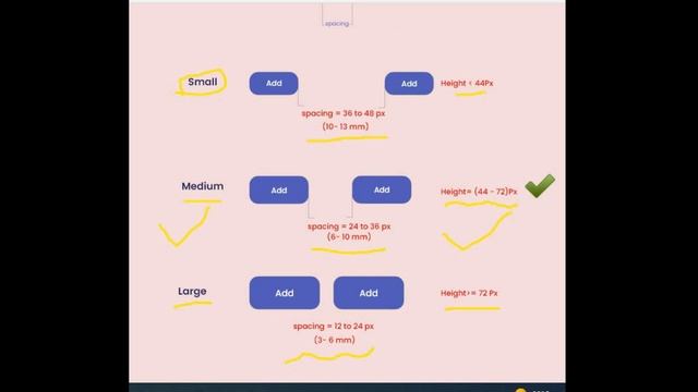 ui-ux desıgn tips -buttons size and spacing смотреть онлайн