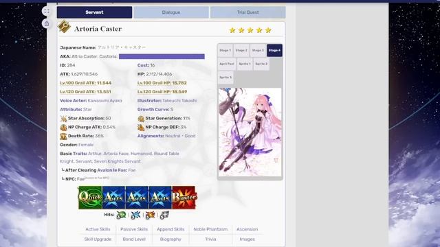 Which Card Type is Right For You? (Fate/Grand Order) смотреть онлайн