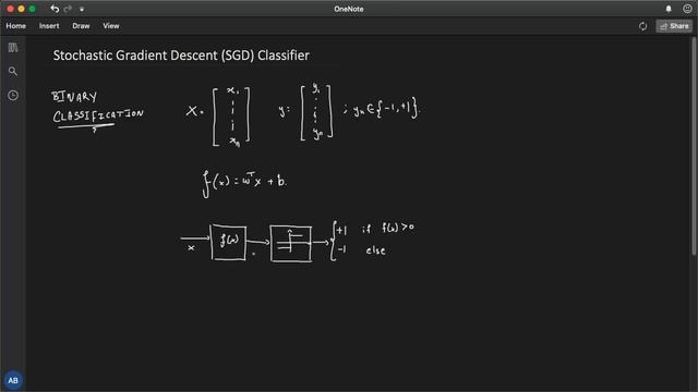 Stochastic Gradient Descent Classifier - Machine Learning # 2 смотреть онлайн