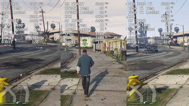RTX 3060 vs RX 5700XT vs RTX 3060Ti смотреть онлайн