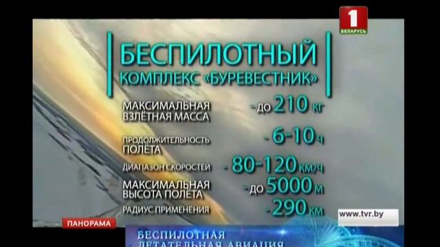 «Всем наука»: беспилотники. Панорама смотреть онлайн