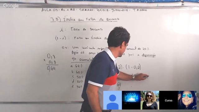 Aprenda Matemática Financeira Com O Prof. Eduardo Chaves