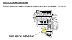 СБ TS8-188. Lx570, Land Cruiser 200. Вибрация на руле при движении на малых оборотах.