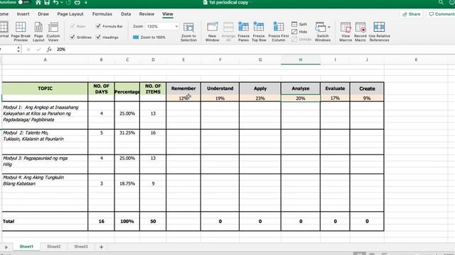 Table of Specifications using Bloom’s Taxonomy for Quarterly Exam смотреть онлайн