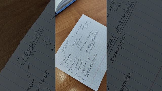 13 декабря 2022 г. смотреть онлайн