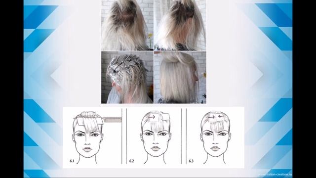 Мелирование волос. Техники мелирования волос. Разновидности мелирования смотреть онлайн