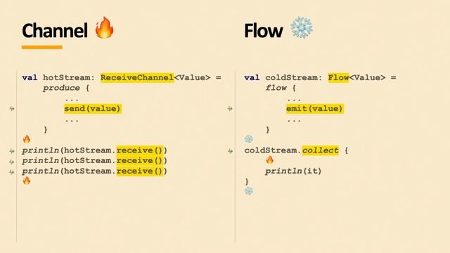 How to make buttery smooth Interfaces on Android смотреть онлайн