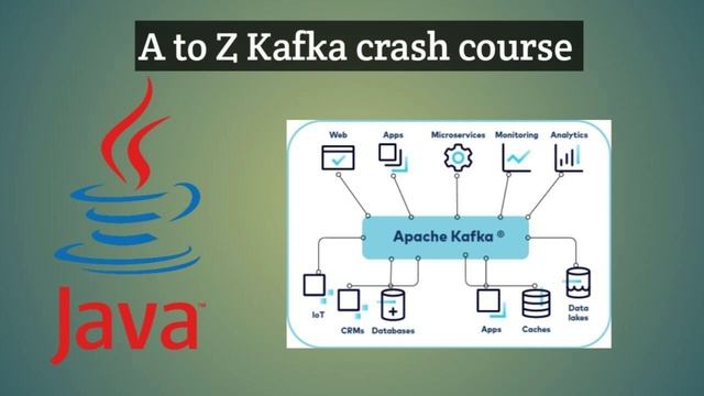 Mastering Kafka: Insights and Expertise from a Top Industry Professional смотреть онлайн
