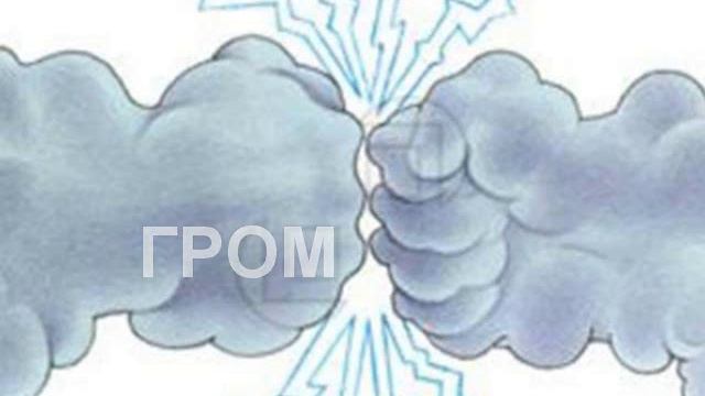 ПРИРОДНЫЕ ЯВЛЕНИЯ ДЛЯ ДЕТЕЙ смотреть онлайн