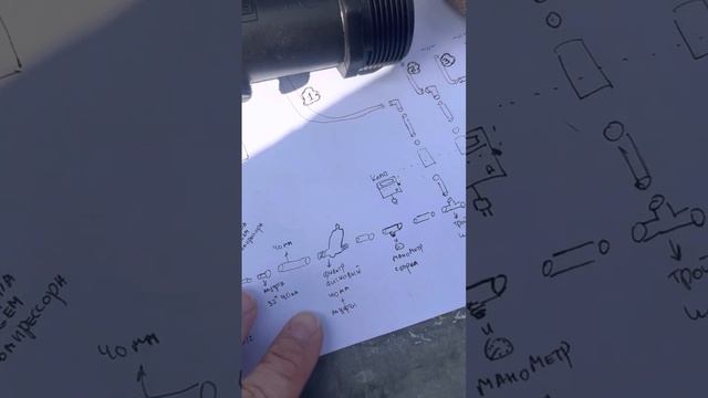 Капельный+полив+5