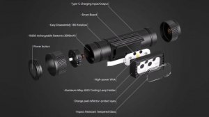 7 Налобные фонари с Алиэкспресс Налобный фонарик с Aliexpress Топ гаджеты 2023 Светодиодный фонарь