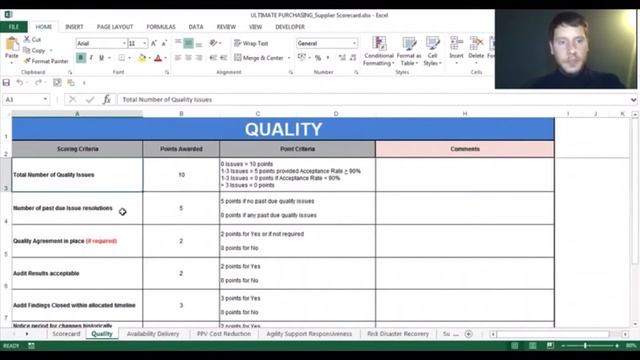 Supplier performance - Excel template for supplier scoring - Procurement смотреть онлайн