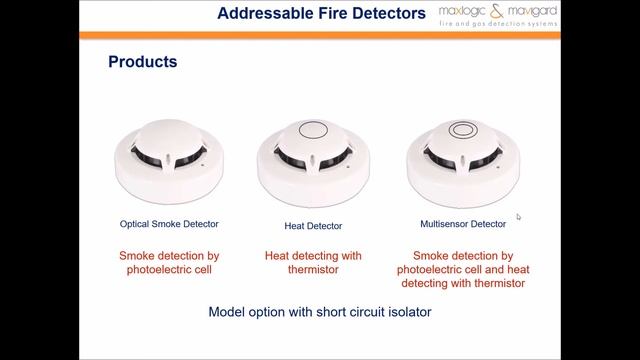 Global Webinar: Fire Alarm System Detectors смотреть онлайн