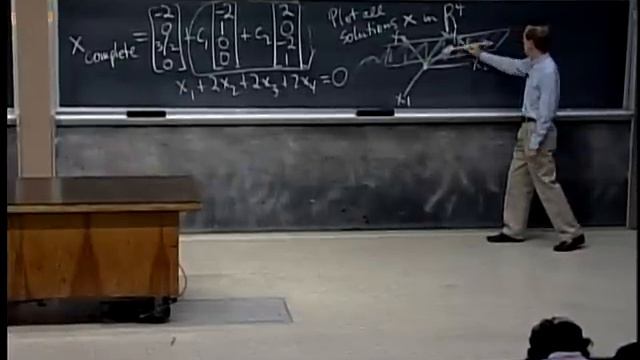 8. Solving Ax = b： Row Reduced Form R смотреть онлайн