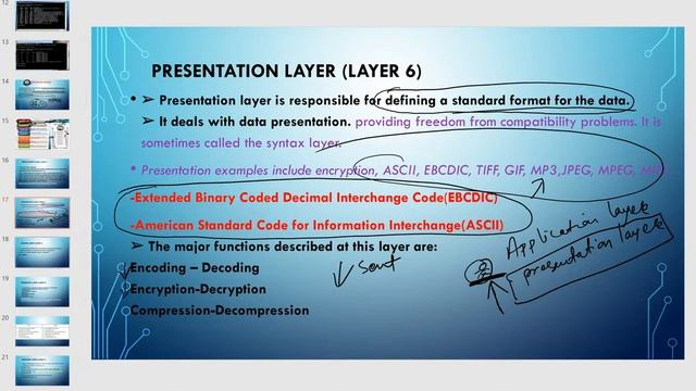 Day 14 Open System Interconnection OSI Reference Layer Osi Model Everyone Can Understand Easy CCNA смотреть онлайн