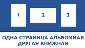 Одна страница альбомная другая книжная