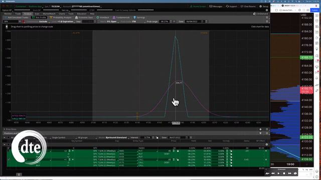 Live Final Hour 0-DTE SPX Options Trade #31 смотреть онлайн