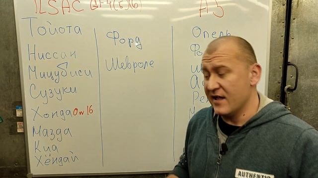 Как выбрать моторное масло? смотреть онлайн