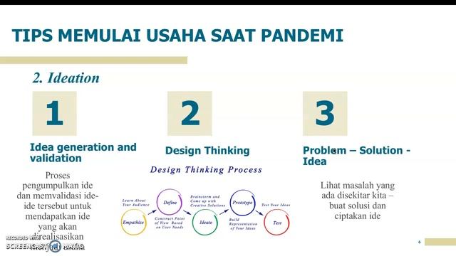 Wirausaha saat pandemi, R U sure? смотреть онлайн
