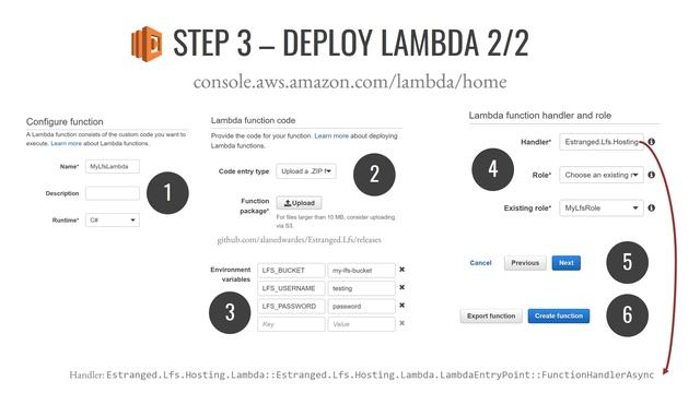 Estranged Dev Blog #17: Serverless Git LFS смотреть онлайн