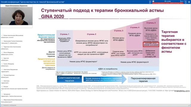 5 ноября 2020. Онлайн-конференция 