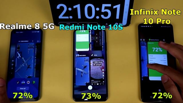BATTERY TEST Infinix Note 10 Pro vs Realme 8 5G vs Redmi Note 10S Indonesia || GADGET VERSUS #56 смотреть онлайн