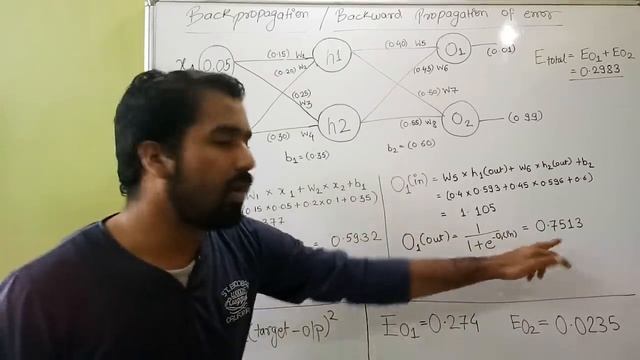 Back Propagation Algorithm /Back Propagation Of Error (Part-1)Explained With Solved Example in Hind смотреть онлайн