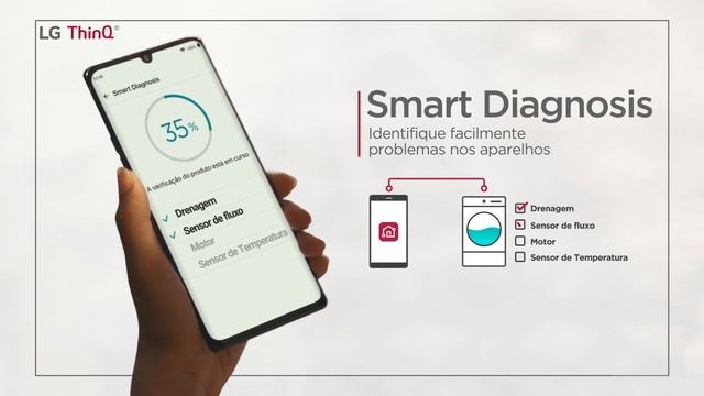 LG ThinQ - Olhar Atento : Smart Diagnosis | LG смотреть онлайн