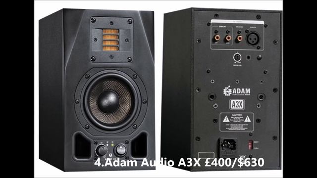 Best 7 Budget Studio Monitors смотреть онлайн